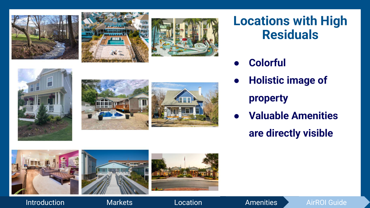 High Residual Visual Examples